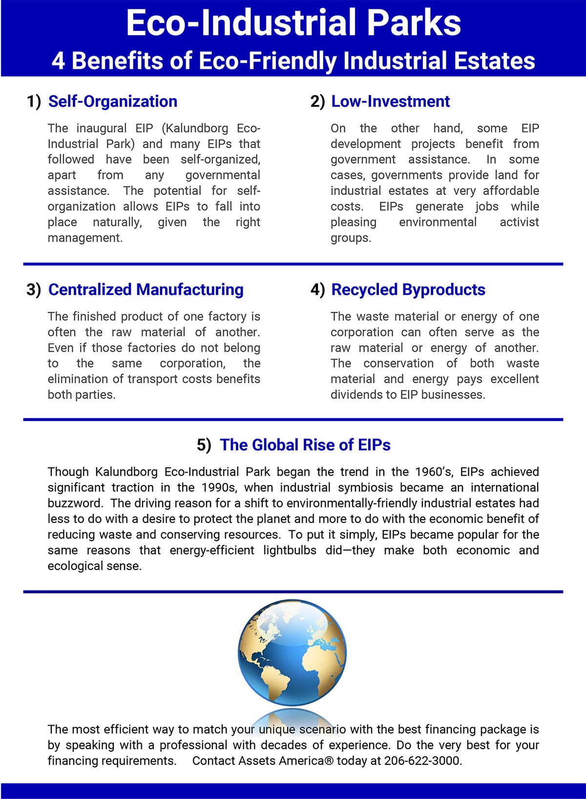 Industrial Park Assets America., Inc.