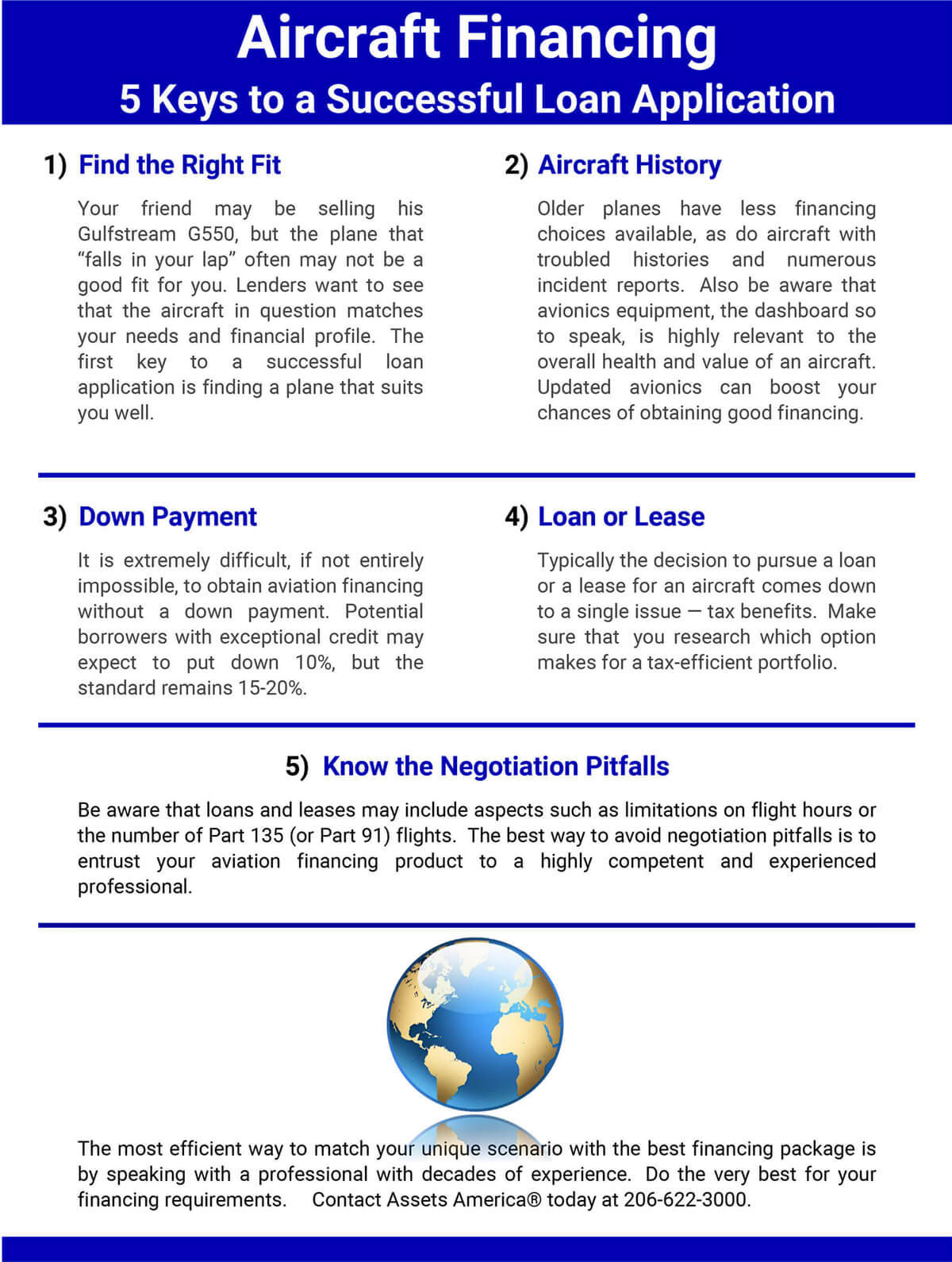 Aircraft Financing starting at 5 Million! Assets America®