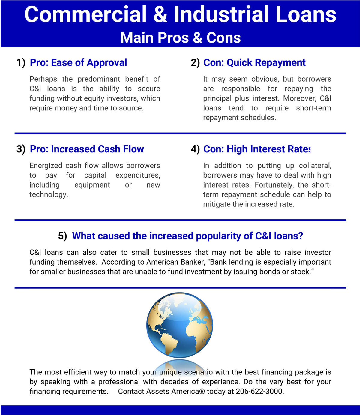 C&I Loans Infographic with Pros and Cons of C&I lending